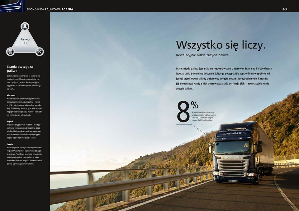 Małe zużycie paliwa jest znakiem rozpoznawczym ciężarówek Scania od bardzo dawna. Nowa Scania Streamline dokonała dalszego postępu. Nie zostawiliśmy w spokoju ani jednej części.