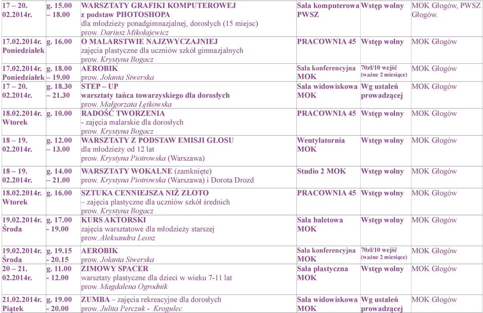 00 O MALARSTWIE NAJZWYCZAJNIEJ zajęcia plastyczne dla uczniów szkół gimnazjalnych STEP UP warsztaty tańca towarzyskiego dla dorosłych prow.