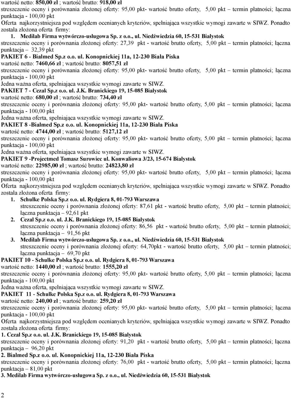 Konopnickiej 11a, 12-230 Biała Piska wartość netto: 7460,66 zł ; wartość brutto: 8057,51 zł PAKIET 7 - Cezal Sp.z o.o. ul. J.K. Branickiego 19, 15-085 Białystok wartość netto: 680,00 zł ; wartość brutto: 734,40 zł PAKIET 8 -Bialmed Sp.