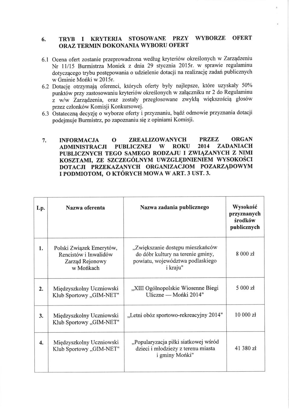 stycznia 2015r. w sprawie regulaminu dotycz4cego trybu postgpowania o udzielenie dotacji na realizacjg zadaf publicznych w Gminie Moriki w 2015r.