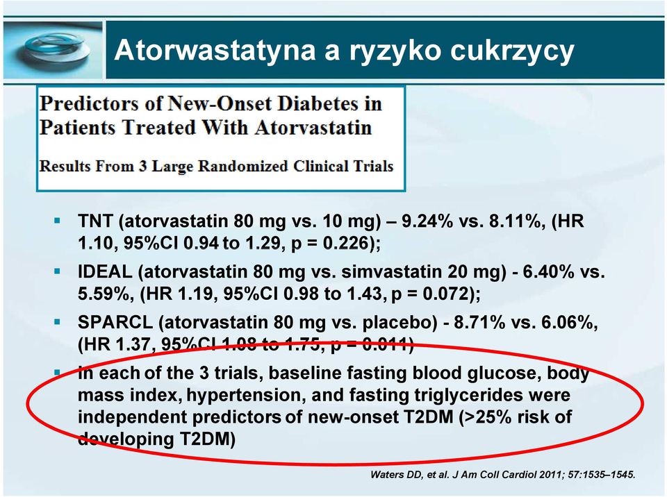 placebo) - 8.71% vs. 6.06%, (HR 1.37, 95%CI 1.08 to 1.75, p = 0.