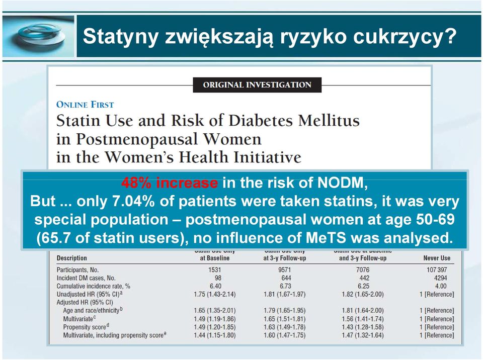 04% of patients were taken statins, it was very special