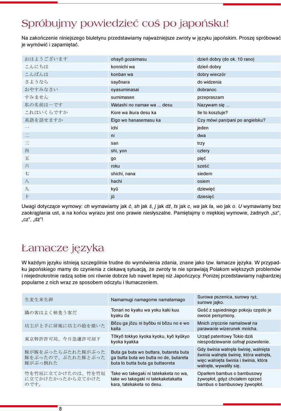 10 rano) こんにちは konnichi wa dzień dobry こんばんは konban wa dobry wieczór さようなら sayōnara do widzenia おやすみなさい oyasuminasai dobranoc すみません sumimasen przepraszam 私 の 名 前 は です Watashi no namae wa.