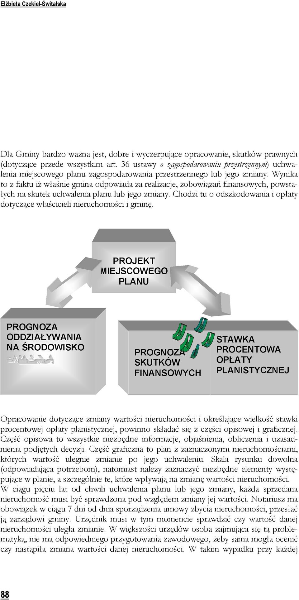 Wynika to z faktu iż właśnie gmina odpowiada za realizacje, zobowiązań finansowych, powstałych na skutek uchwalenia planu lub jego zmiany.
