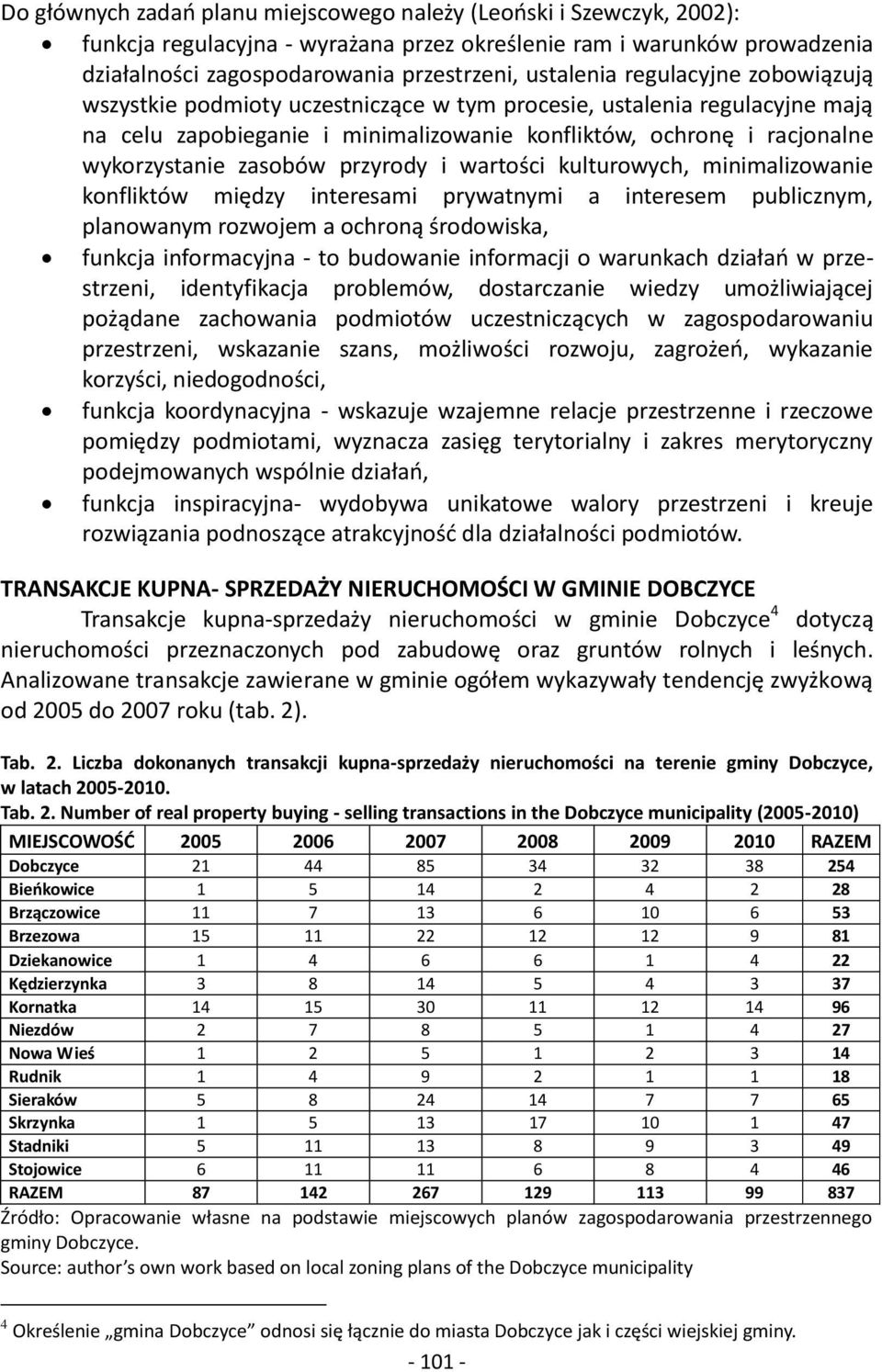 przyrody i wartości kulturowych, minimalizowanie konfliktów między interesami prywatnymi a interesem publicznym, planowanym rozwojem a ochroną środowiska, funkcja informacyjna - to budowanie