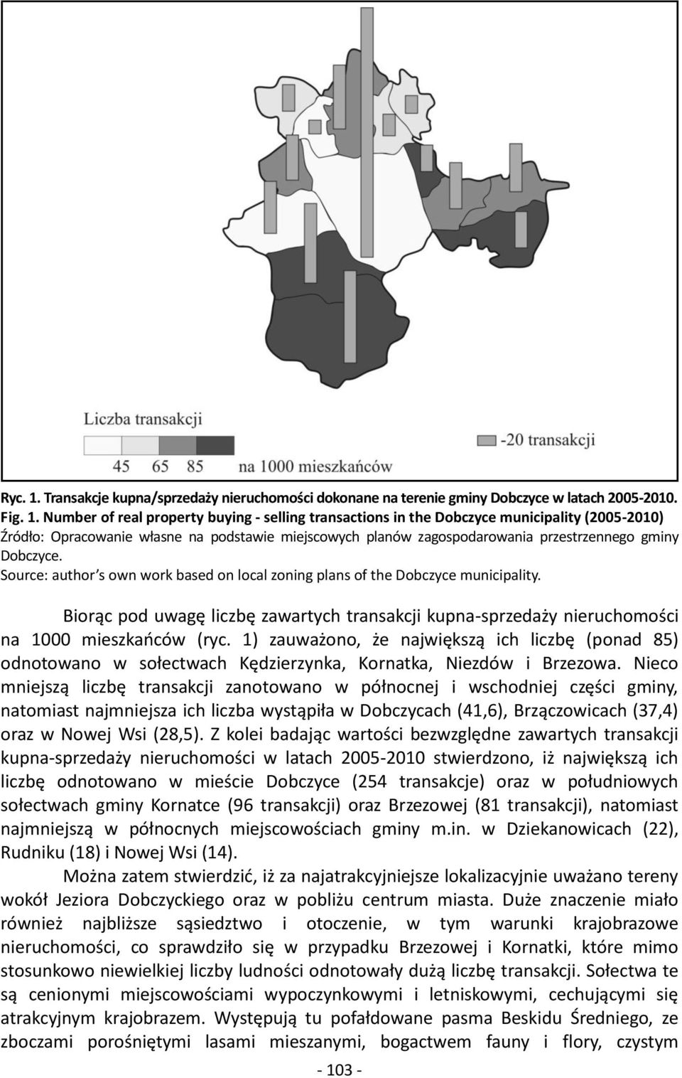 Number of real property buying - selling transactions in the Dobczyce municipality (2005-2010) Źródło: Opracowanie własne na podstawie miejscowych planów zagospodarowania przestrzennego gminy