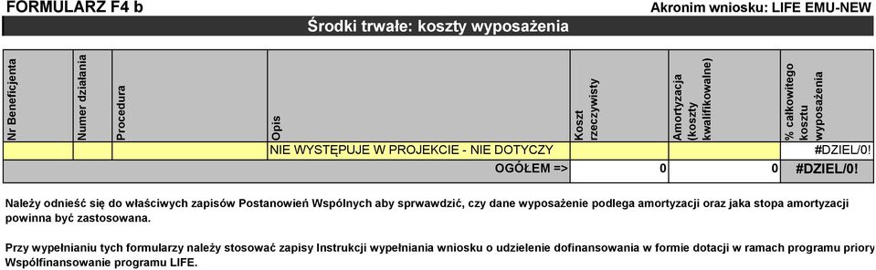 sprwawdzić, czy dane wyposażenie podlega amortyzacji oraz jaka stopa amortyzacji powinna być zastosowana.