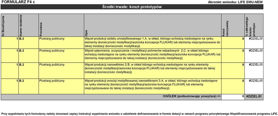 w skład którego wchodzą niedostępne na rynku elementy (konieczność modyfikacji/autorska koncepcja FLUKAR) lub elementy nieprzystosowane do takiej instalacji (koniecznośc modyfikacji) Koszt