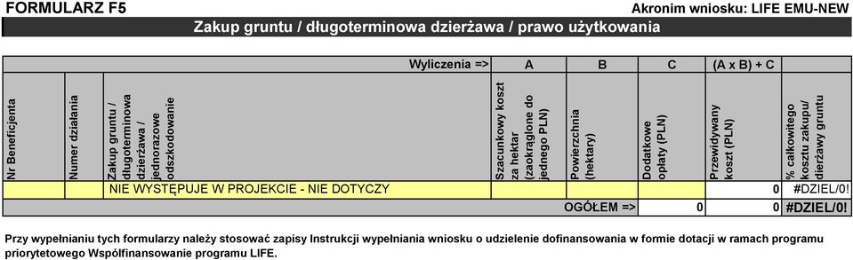 (PLN) Przewidywany koszt (PLN) % całkowitego kosztu zakupu/ dierżawy gruntu NIE WYSTĘPUJE W PROJEKCIE - NIE DOTYCZY 0 Przy wypełnianiu tych