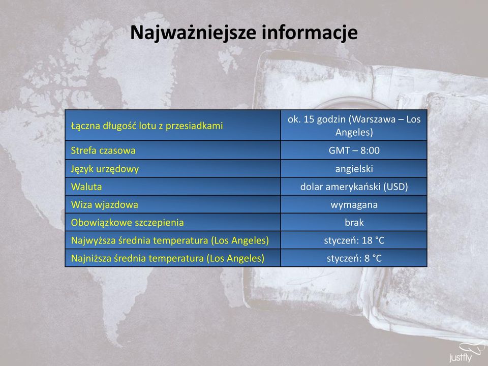 wjazdowa Obowiązkowe szczepienia angielski dolar amerykaoski (USD) wymagana brak