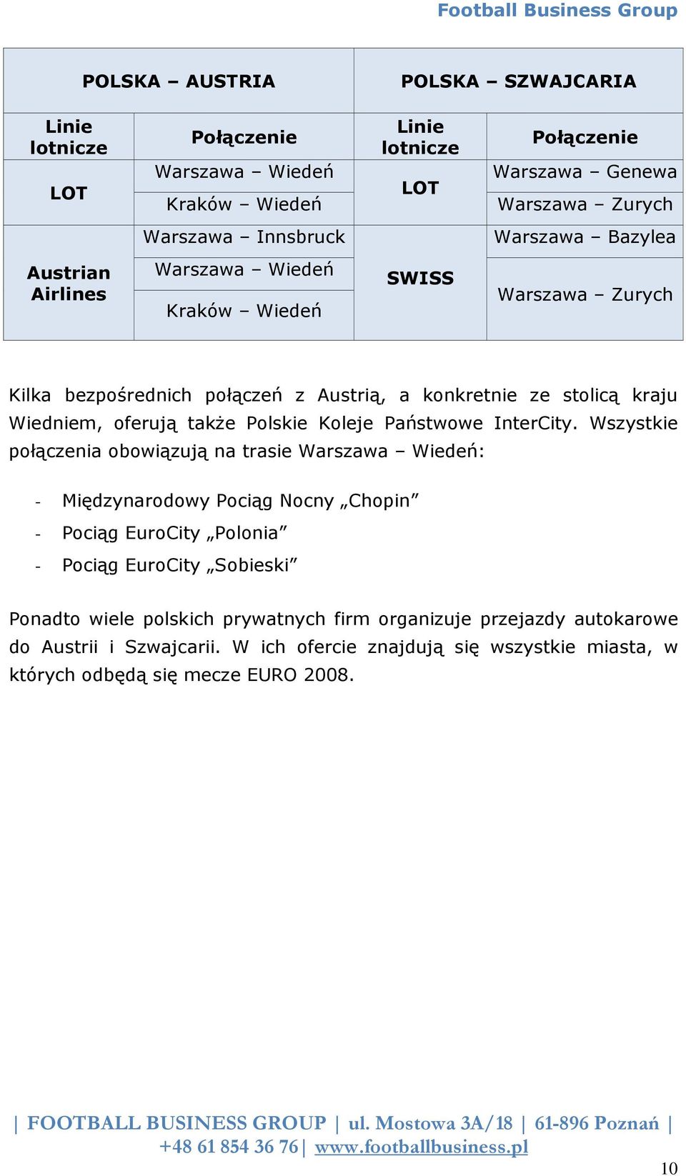 Polskie Koleje Państwowe InterCity.