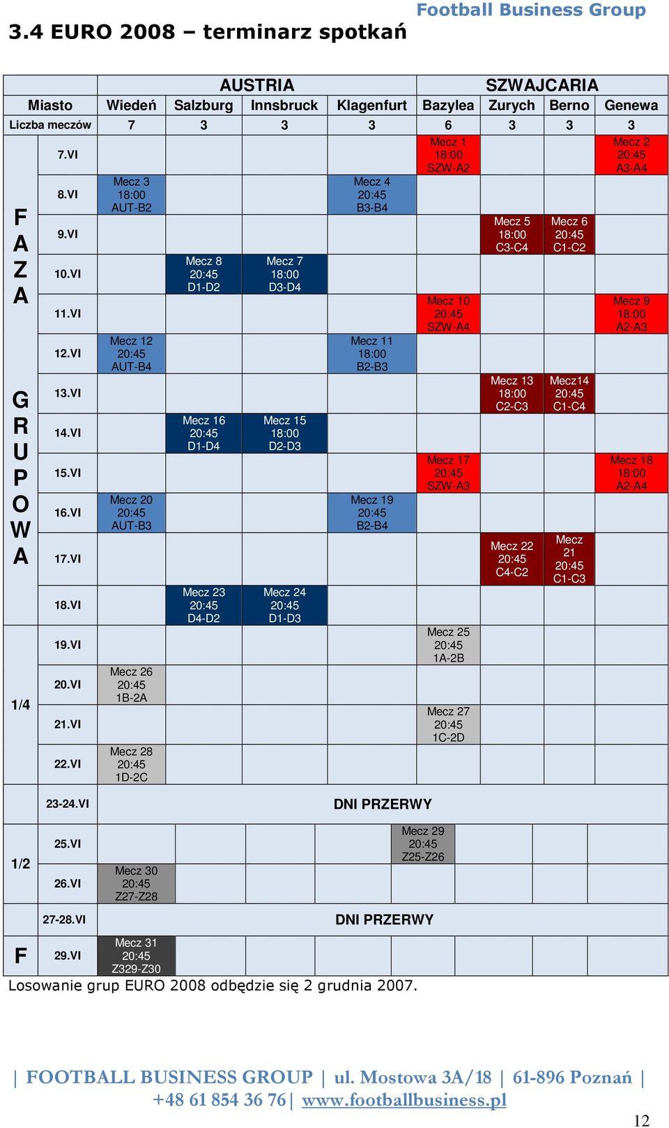 VI Mecz 3 18:00 AUT-B2 Mecz 12 AUT-B4 Mecz 20 AUT-B3 Mecz 26 1B-2A Mecz 28 1D-2C Mecz 8 D1-D2 Mecz 16 D1-D4 Mecz 23 D4-D2 Mecz 7 18:00 D3-D4 Mecz 15 18:00 D2-D3 Mecz 24 D1-D3 Mecz 4 B3-B4 Mecz 11
