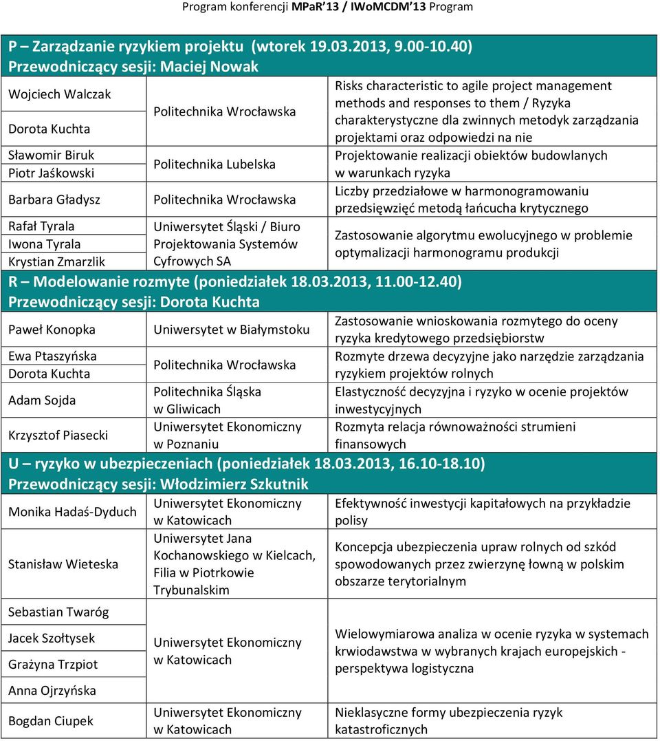 metodyk zarządzania Dorota Kuchta projektami oraz odpowiedzi na nie Sławomir Biruk Projektowanie realizacji obiektów budowlanych Politechnika Lubelska Piotr Jaśkowski w warunkach ryzyka Liczby