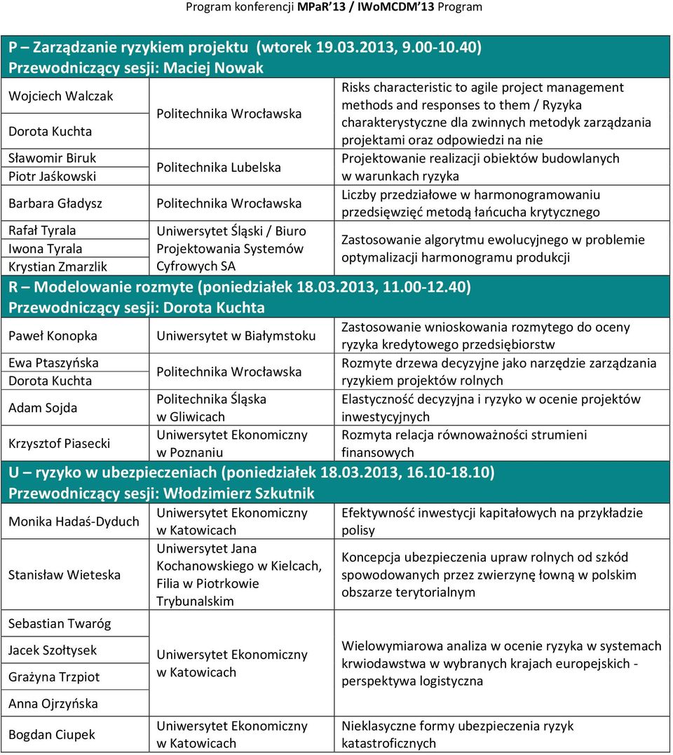 metodyk zarządzania Dorota Kuchta projektami oraz odpowiedzi na nie Sławomir Biruk Projektowanie realizacji obiektów budowlanych Politechnika Lubelska Piotr Jaśkowski w warunkach ryzyka Liczby