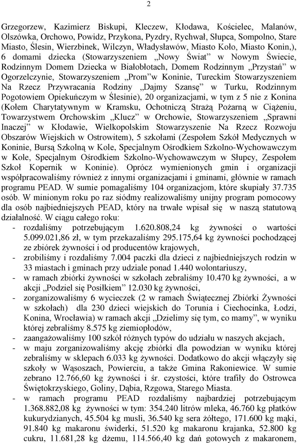 Koninie, Tureckim Stowarzyszeniem Na Rzecz Przywracania Rodziny Dajmy Szansę w Turku, Rodzinnym Pogotowiem Opiekuńczym w Ślesinie), 20 organizacjami, w tym z 5 nie z Konina (Kołem Charytatywnym w