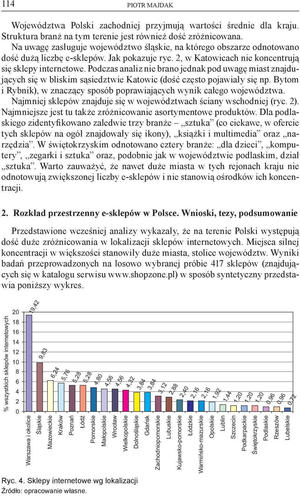 Podczas analiz nie brano jednak pod uwagę miast znajdujących się w bliskim sąsiedztwie Katowic (dość często pojawiały się np.
