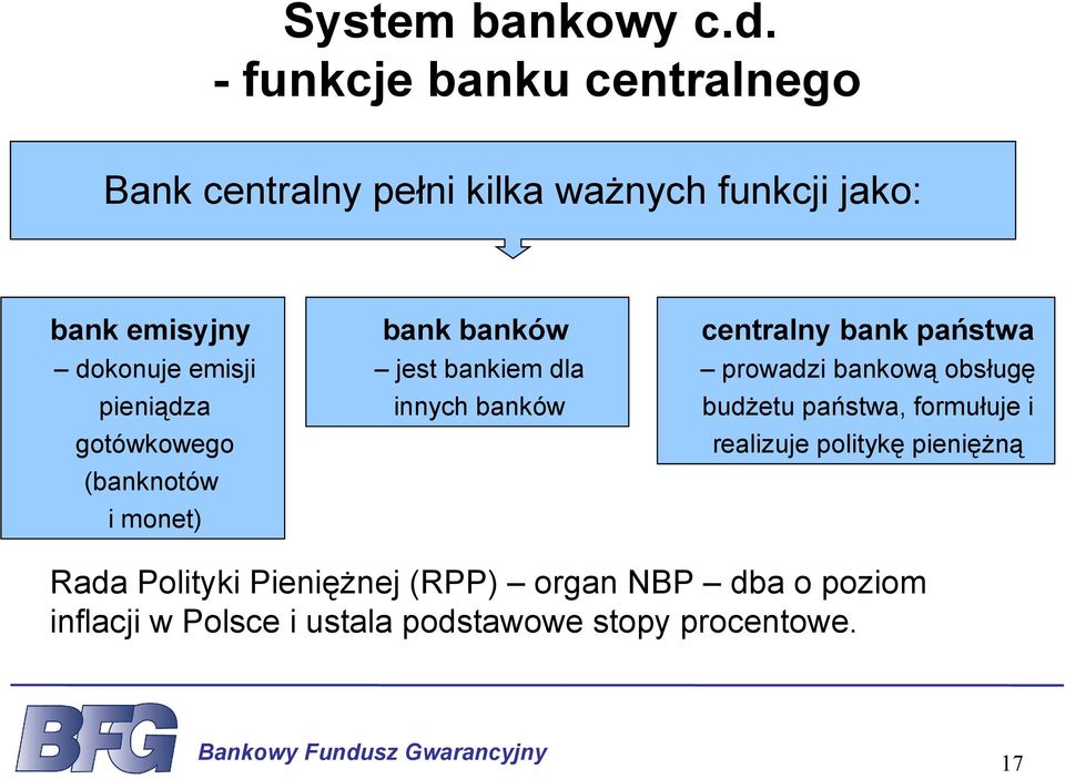 pieniądza gotówkowego (banknotów i monet) bank banków jest bankiem dla innych banków centralny bank państwa