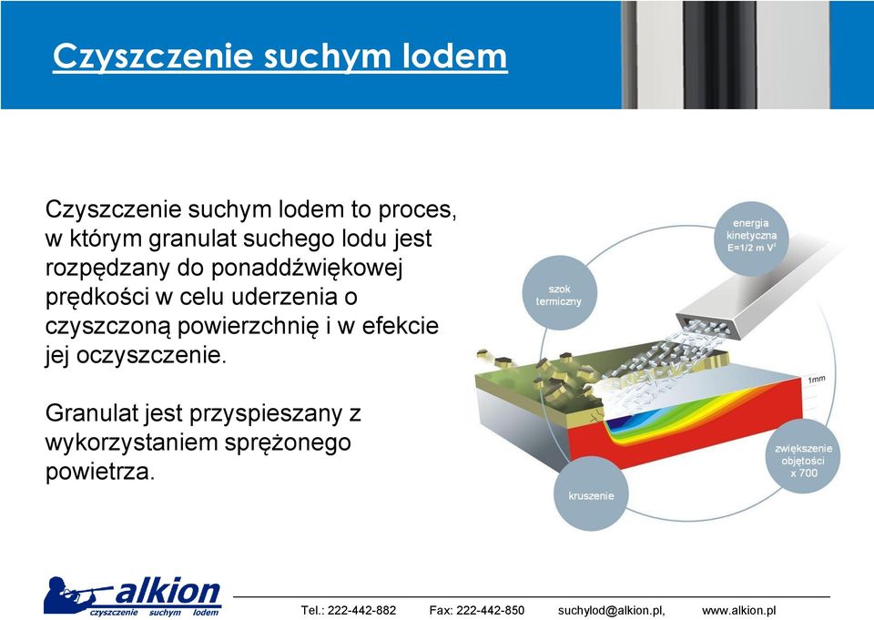 prędkości w celu uderzenia o czyszczoną powierzchnię i w efekcie jej