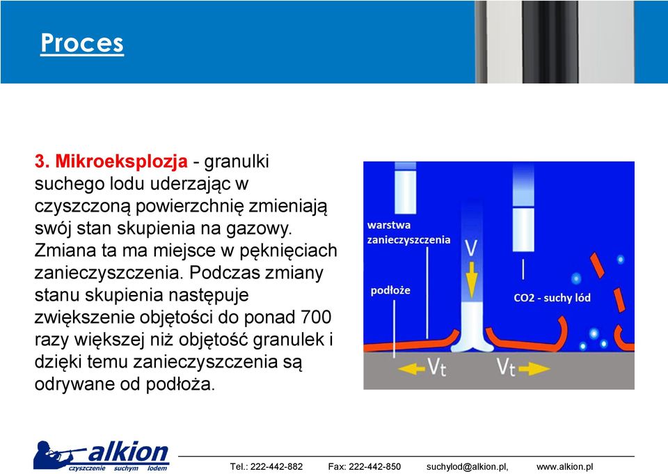 swój stan skupienia na gazowy. Zmiana ta ma miejsce w pęknięciach zanieczyszczenia.