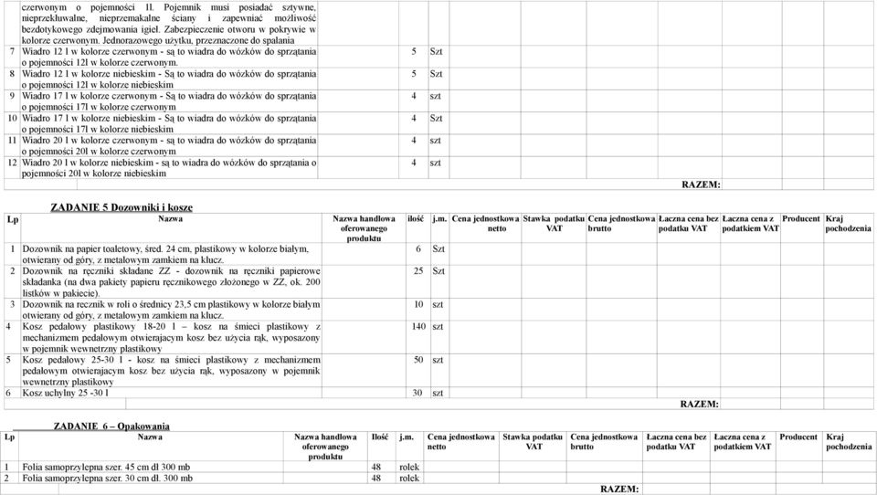 Jednorazowego użytku, przeznaczone do spalania 7 Wiadro 12 l w kolorze czerwonym - są to wiadra do wózków do sprzątania o pojemności 12l w kolorze czerwonym.