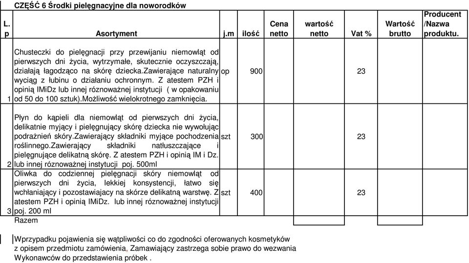 zawierające naturalny op 900 23 wyciąg z łubinu o działaniu ochronnym. Z atestem PZH i opinią IMiDz lub innej róznoważnej instytucji ( w opakowaniu od 50 do 100 sztuk).
