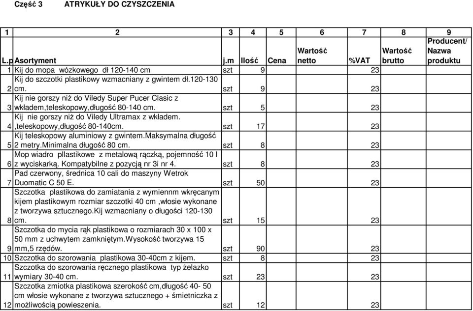 4,teleskopowy,długość 80-140cm. szt 17 23 Kij teleskopowy aluminiowy z gwintem.maksymalna długość 5 2 metry.minimalna długość 80 cm.