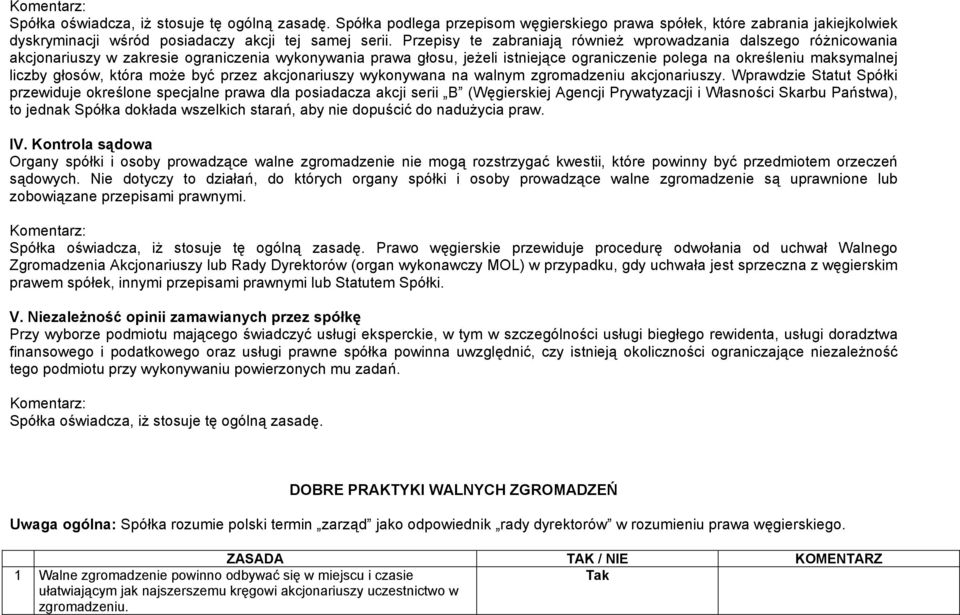 głosów, która może być przez akcjonariuszy wykonywana na walnym zgromadzeniu akcjonariuszy.