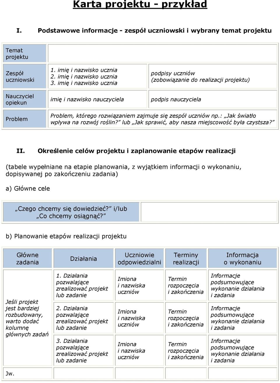 imię i nazwisko ucznia imię i nazwisko nauczyciela podpisy uczniów (zobowiązanie do realizacji projektu) podpis nauczyciela Problem Problem, którego rozwiązaniem zajmuje się zespół uczniów np.