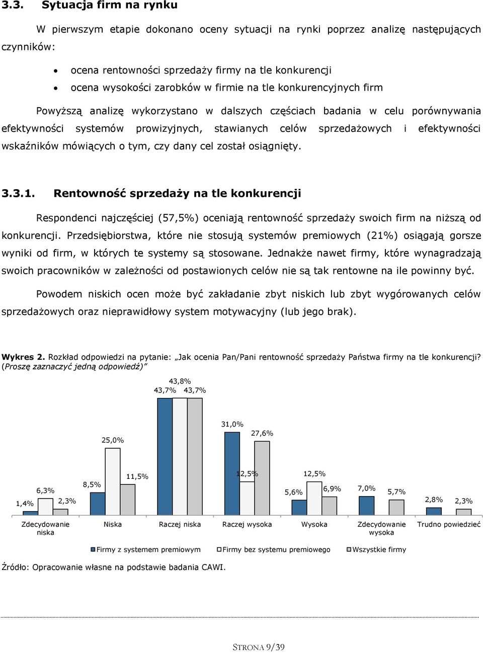 wskaźników mówiących o tym, czy dany cel został osiągnięty. 3.3.1.