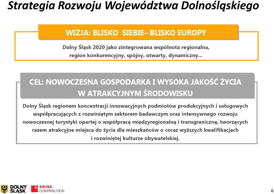 Województwa