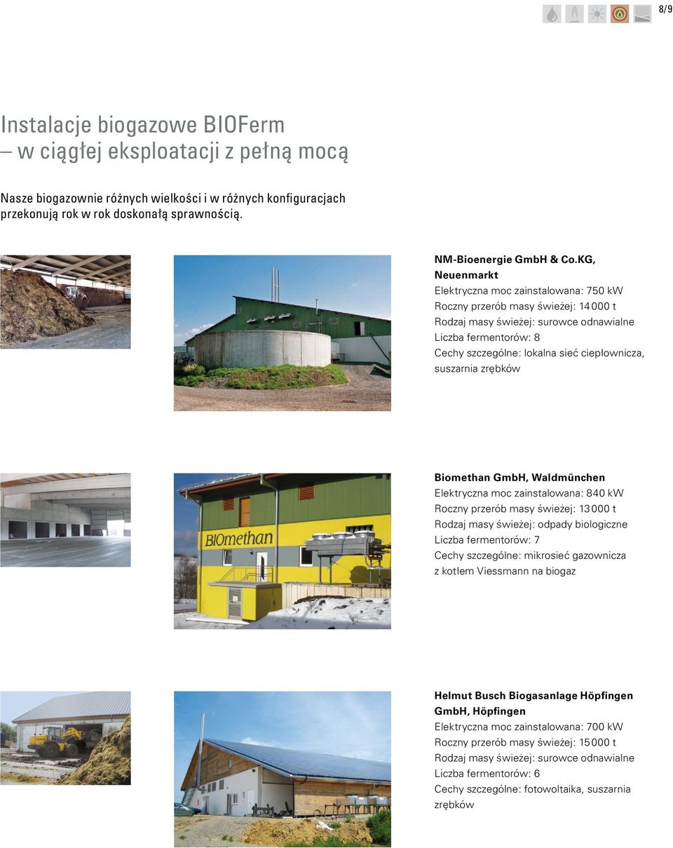 suszarnia zrębków Biomethan GmbH, Waldmünchen Elektryczna moc zainstalowana: 840 kw Roczny przerób masy świeżej: 13 000 t Rodzaj masy świeżej: odpady biologiczne Liczba fermentorów: 7 Cechy