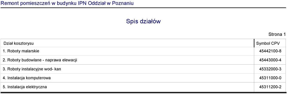 Roboty budowlane - naprawa elewacji 45443000-4 3.