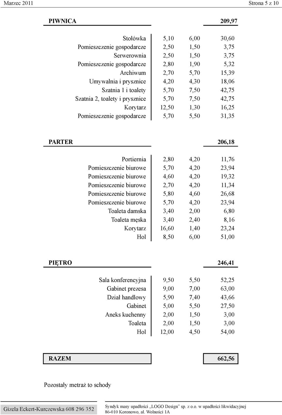 Portiernia 2,80 4,20 11,76 Pomieszczenie biurowe 5,70 4,20 23,94 Pomieszczenie biurowe 4,60 4,20 19,32 Pomieszczenie biurowe 2,70 4,20 11,34 Pomieszczenie biurowe 5,80 4,60 26,68 Pomieszczenie