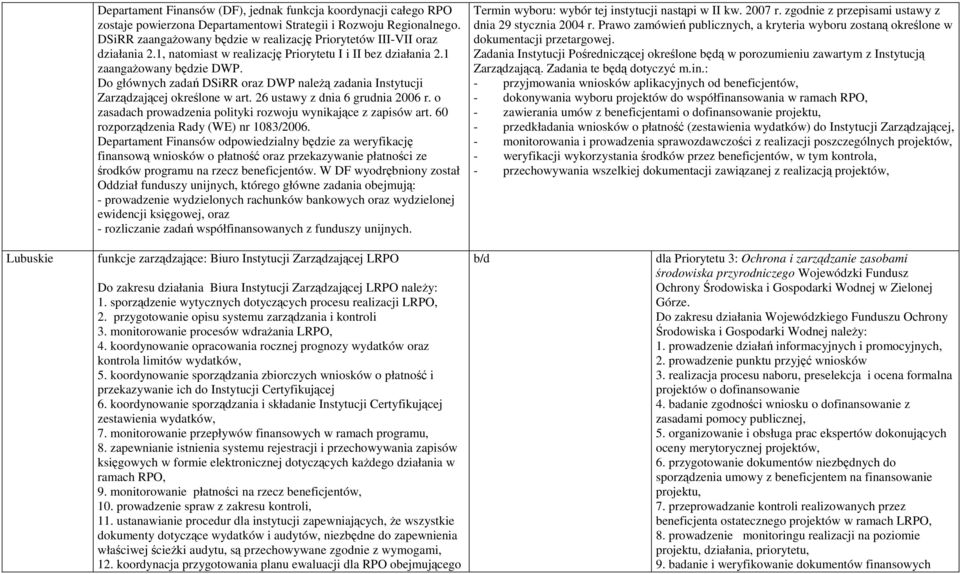 Do głównych zadań DSiRR oraz DWP naleŝą zadania Instytucji Zarządzającej określone w art. 26 ustawy z dnia 6 grudnia 2006 r. o zasadach prowadzenia polityki rozwoju wynikające z zapisów art.