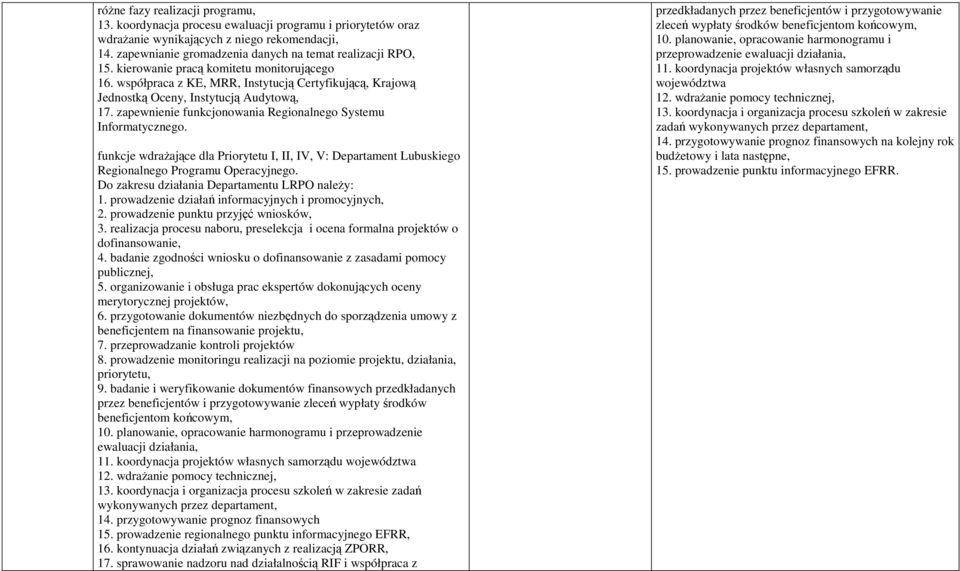 współpraca z KE, MRR, Instytucją Certyfikującą, Krajową Jednostką Oceny, Instytucją Audytową, 17. zapewnienie funkcjonowania Regionalnego Systemu Informatycznego.