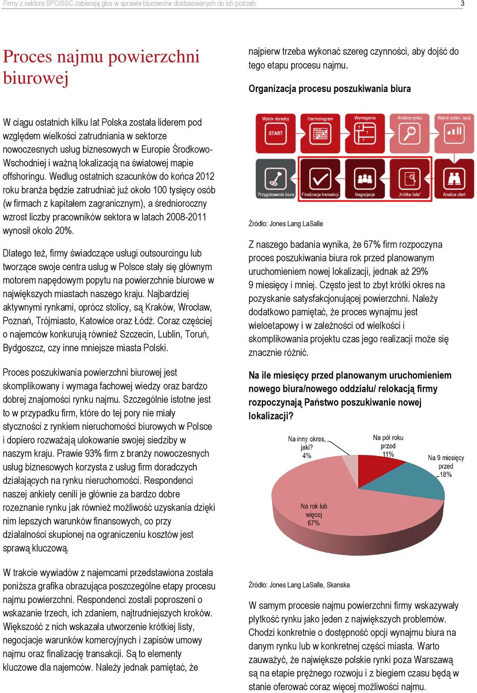 Organizacja procesu poszukiwania biura W ciągu ostatnich kilku lat Polska została liderem pod względem wielkości zatrudniania w sektorze nowoczesnych usług biznesowych w Europie Środkowo- Wschodniej