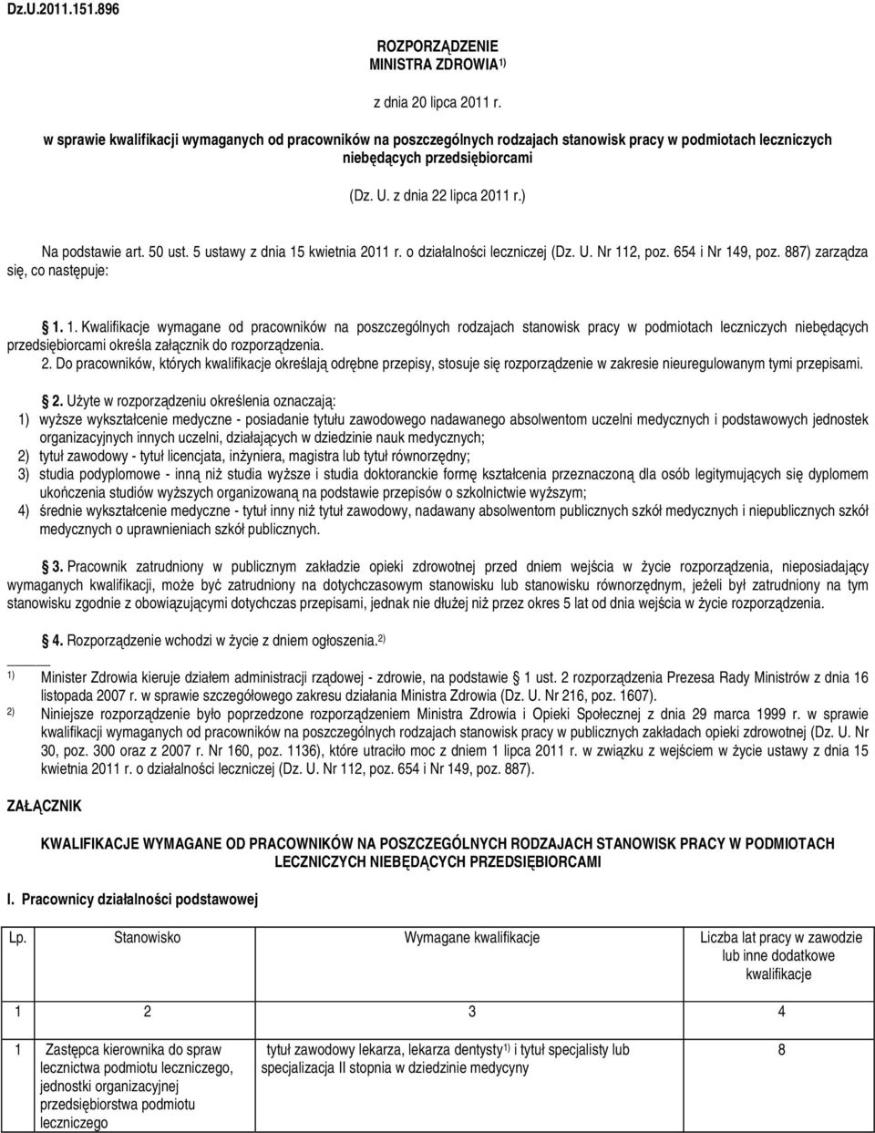 ustawy z dnia 1 kwietnia 011 r. o działalności leczniczej (Dz. U. Nr 11, poz. 64 i Nr 149, poz. 887) zarządza się, co następuje: 1. 1. Kwalifikacje wymagane od pracowników na poszczególnych rodzajach stanowisk pracy w podmiotach leczniczych niebędących przedsiębiorcami określa załącznik do rozporządzenia.