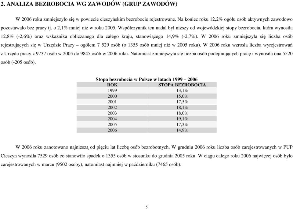 W 2006 roku zmniejszyła się liczba osób rejestrujących się w Urzędzie Pracy ogółem 7 529 osób (o 1355 osób mniej niŝ w 2005 roku).