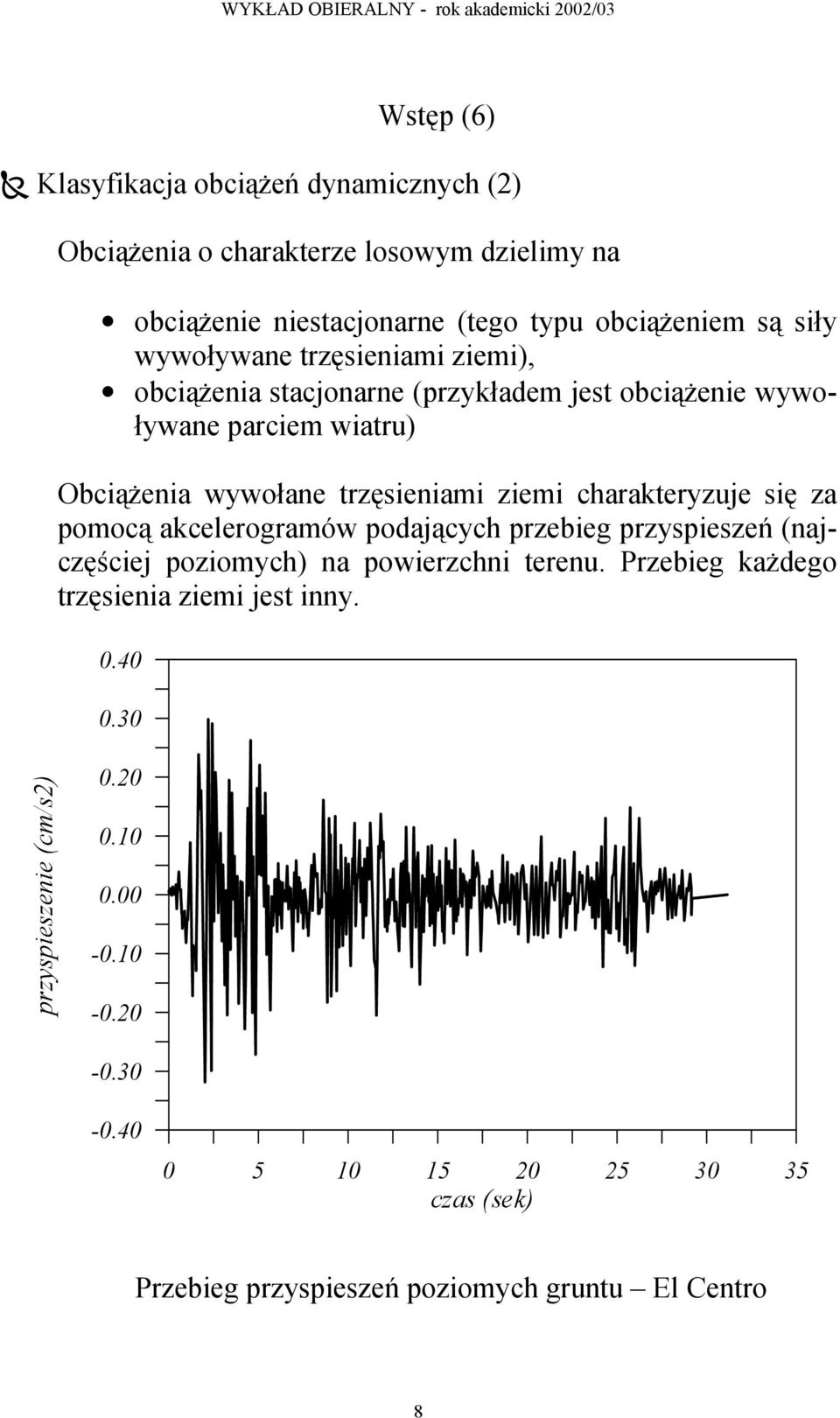 charakteryzuje się za pomocą akcelerogramów podających przebieg przyspieszeń (najczęściej poziomych) na powierzchni terenu.