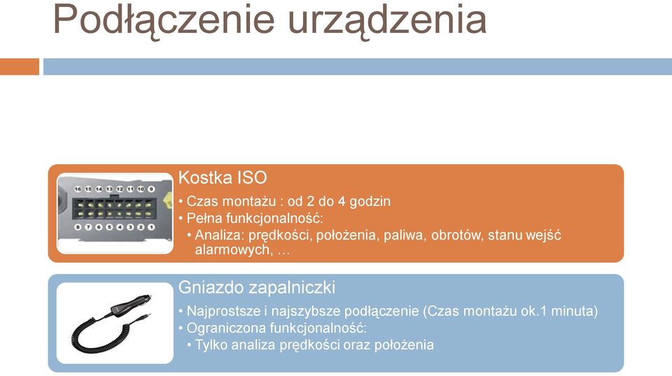 alarmowych, Gniazdo zapalniczki Najprostsze i najszybsze podłączenie (Czas
