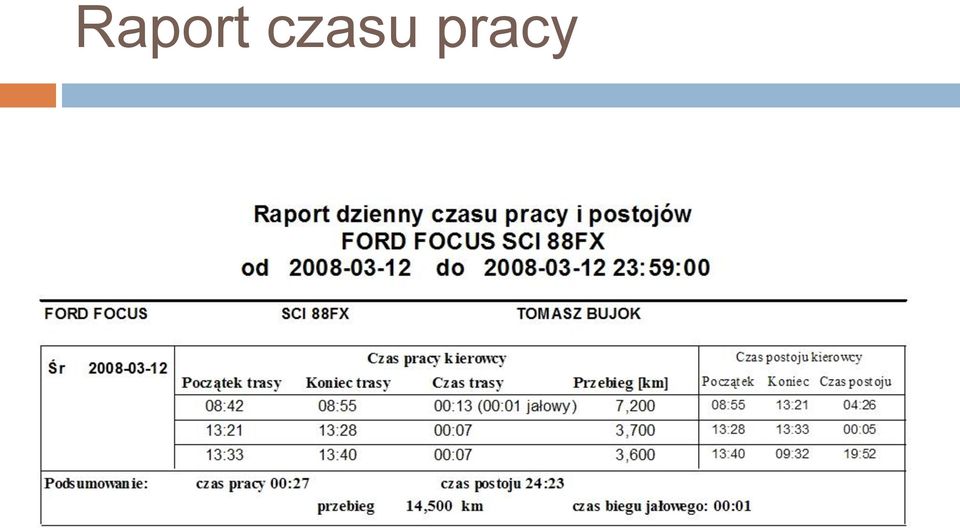 pracy