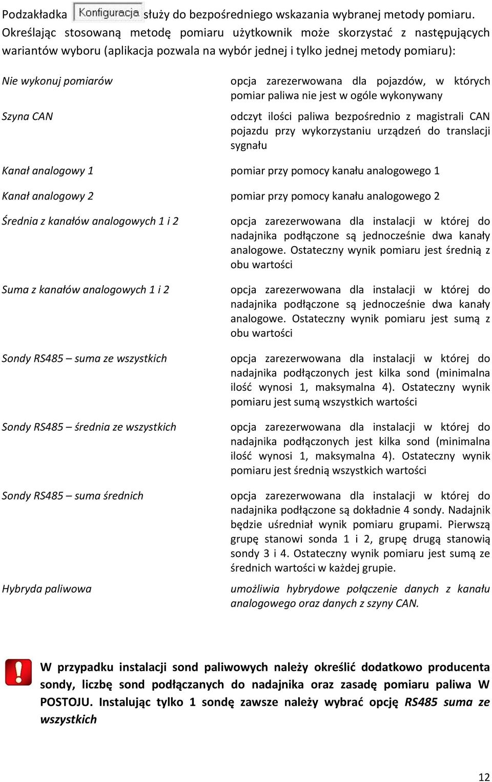 zarezerwowana dla pojazdów, w których pomiar paliwa nie jest w ogóle wykonywany odczyt ilości paliwa bezpośrednio z magistrali CAN pojazdu przy wykorzystaniu urządzeń do translacji sygnału Kanał