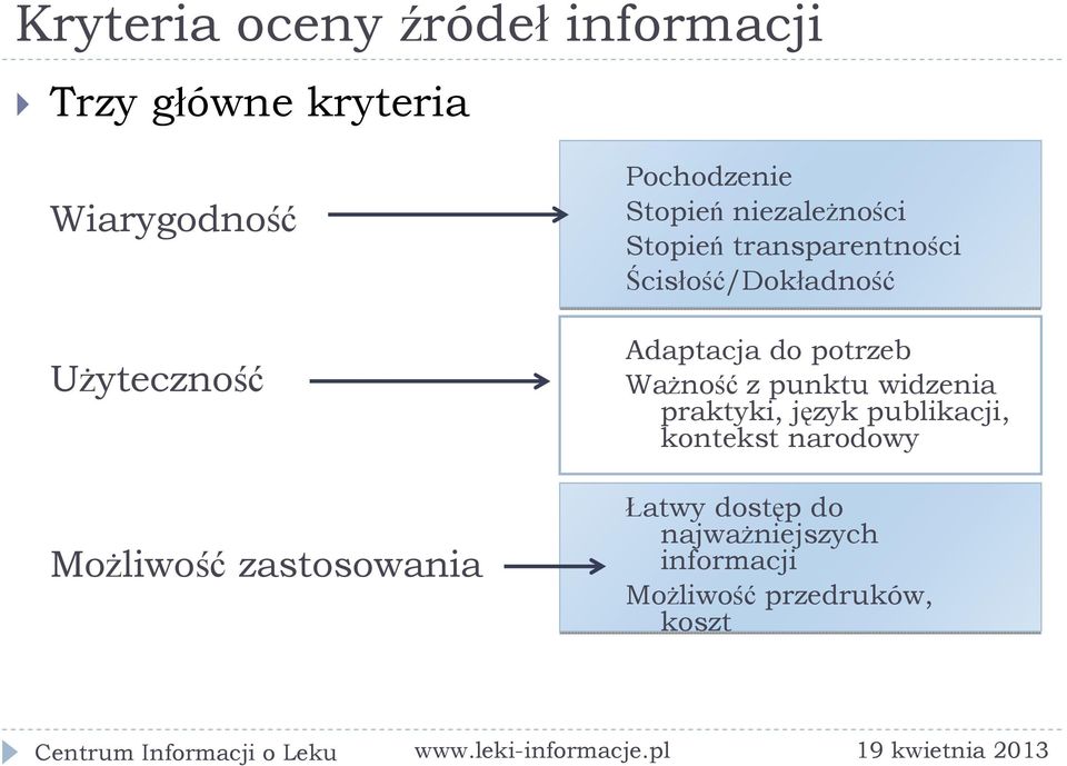 Ścisłość/Dokładność Adaptacja do potrzeb Ważność z punktu widzenia praktyki, język
