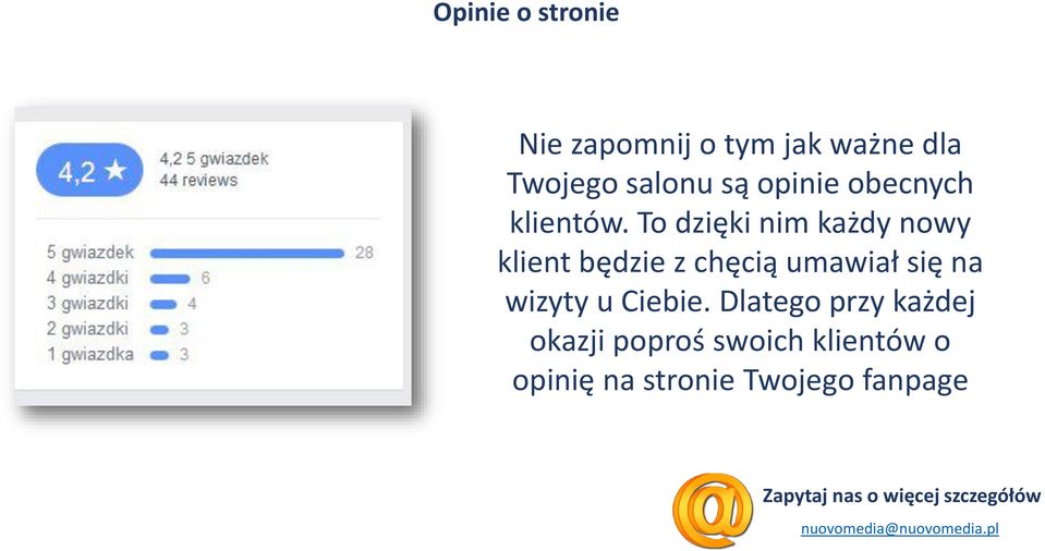 To dzięki nim każdy nowy klient będzie z chęcią umawiał się na