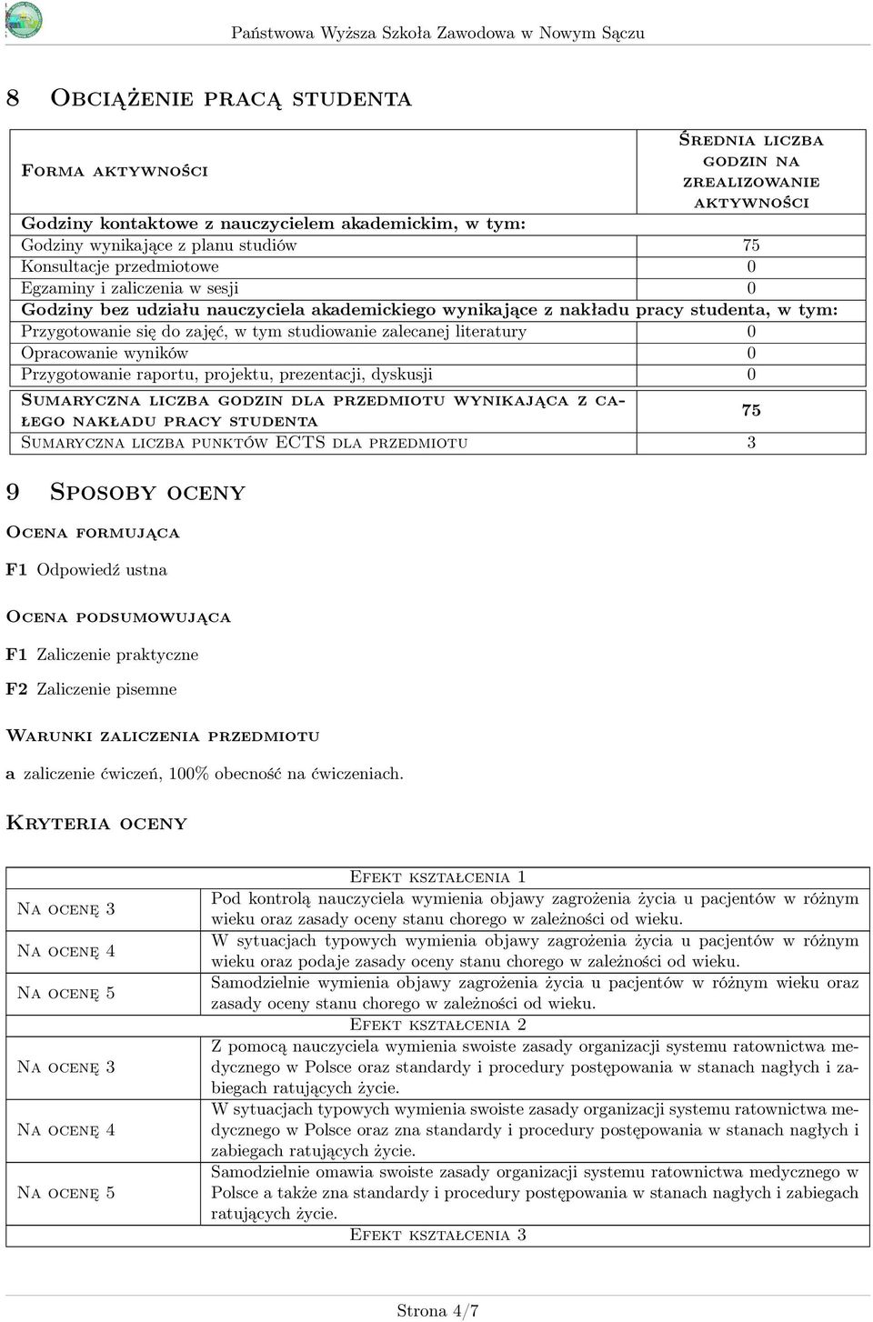 literatury 0 Opracowanie wyników 0 Przygotowanie raportu, projektu, prezentacji, dyskusji 0 Sumaryczna liczba godzin dla przedmiotu wynikająca z całego nakładu pracy studenta 75 Sumaryczna liczba