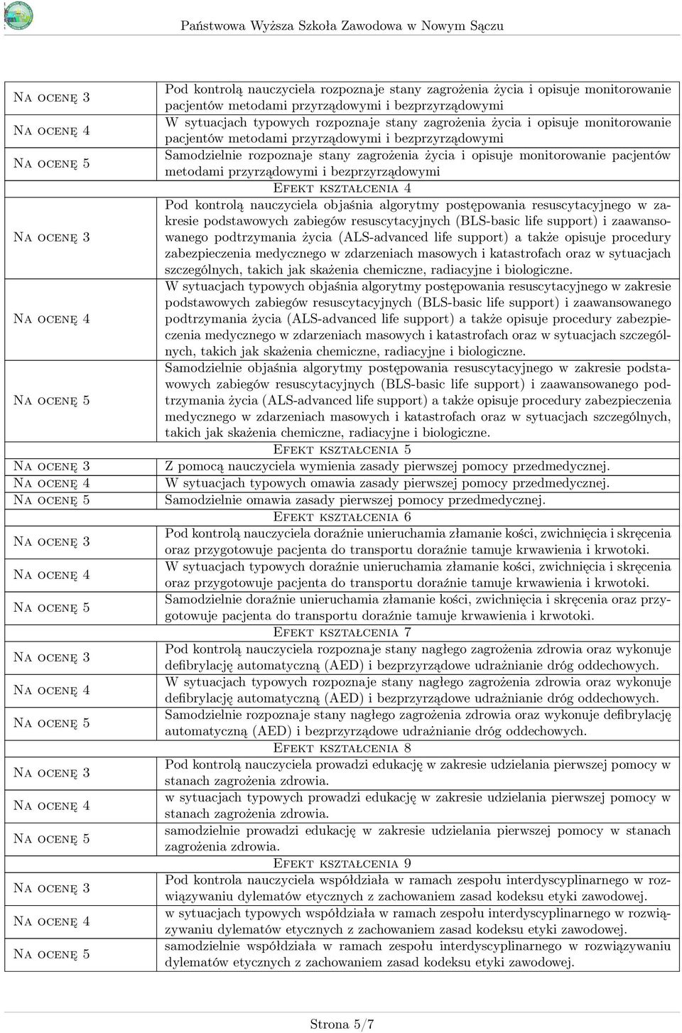 Efekt kształcenia 4 Pod kontrolą nauczyciela objaśnia algorytmy postępowania resuscytacyjnego w zakresie podstawowych zabiegów resuscytacyjnych (BLS-basic life support) i zaawansowanego podtrzymania