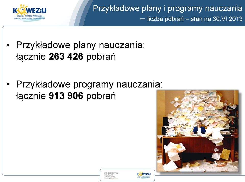 2013 Przykładowe plany nauczania: łącznie