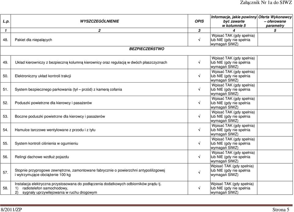 Hamulce tarczowe wentylowane z przodu i z tyłu 55. System kontroli ciśnienia w ogumieniu 56. Relingi dachowe wzdłuż pojazdu 57.