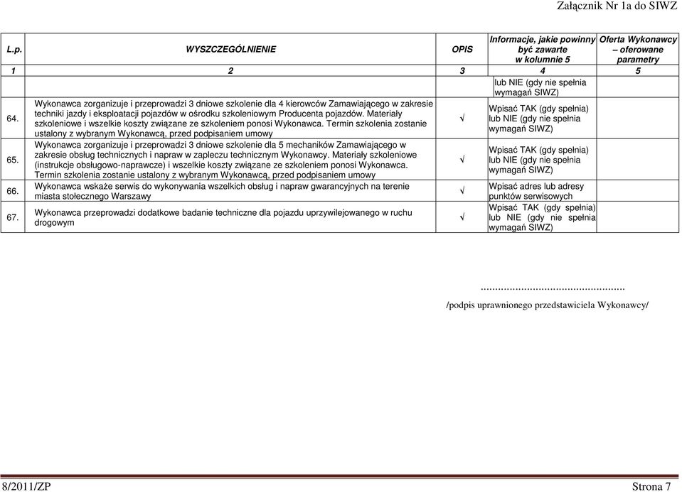 Termin szkolenia zostanie ustalony z wybranym Wykonawcą, przed podpisaniem umowy Wykonawca zorganizuje i przeprowadzi 3 dniowe szkolenie dla 5 mechaników Zamawiającego w zakresie obsług technicznych