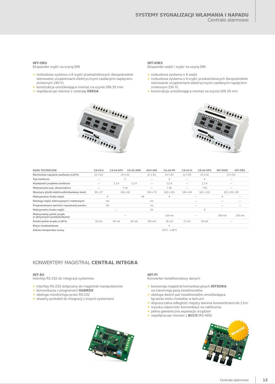 wejść rozbudowa systemu o 8 wyjść przekaźnikowych (bezpośrednie sterowanie urządzeniami elektrycznymi zasilanymi napięciem zmiennym 230 V) konstrukcja umożliwiająca montaż na szynie DIN 35 mm DANE